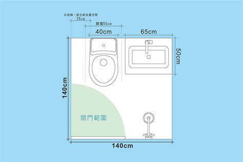 廁所大小尺寸|一間廁所大概幾坪？別再亂估了！打造舒適衛浴空間的坪數秘密大。